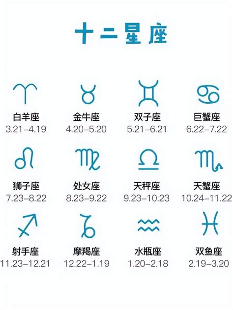 8月22日是什麼星座